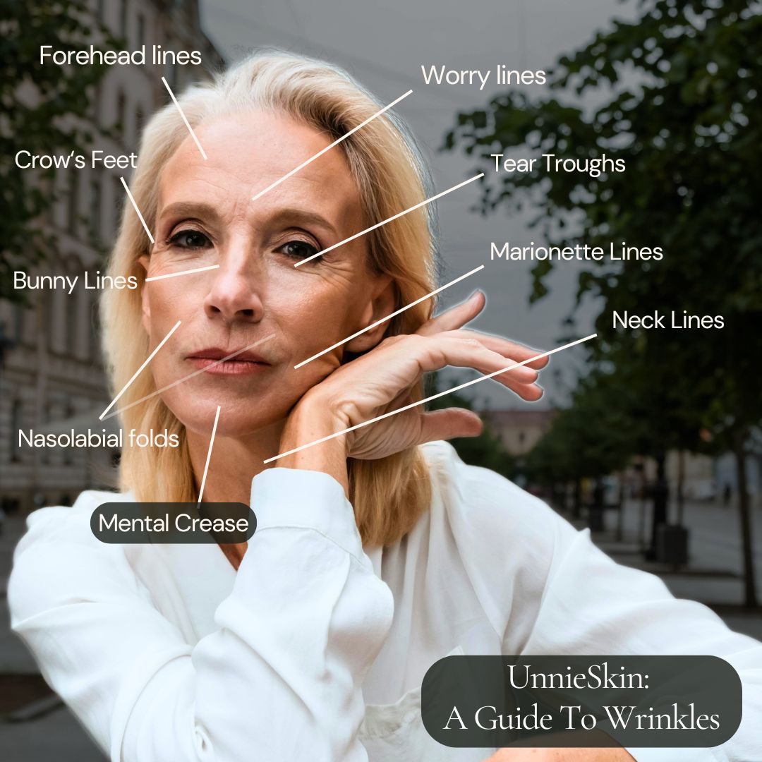 Guide: How To Reduce Your Wrinkles (In 3 Weeks Or Less)