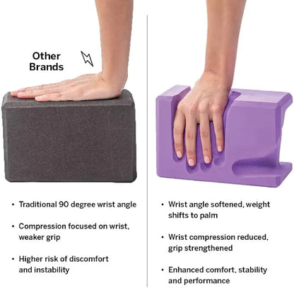 Hand Shaped Yoga Block Set (Reduce Wrist Pain)